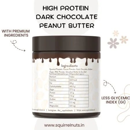 Peanut butter